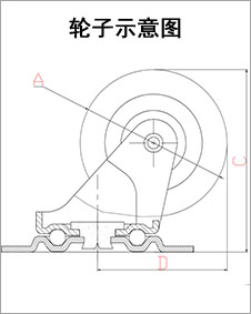 大世腳輪